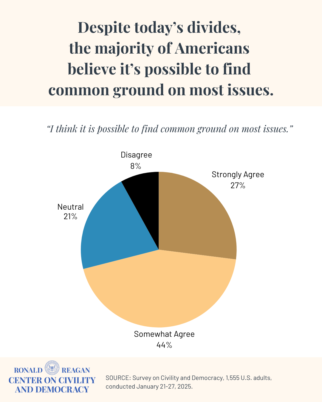 Finding Common Ground